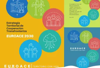Estrategia EUROACE 2030
