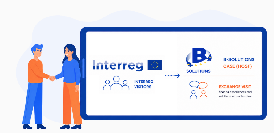 Visitors b-solutions